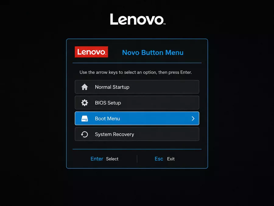 Lenovo Boot Menu F12 выбор флешки Windows